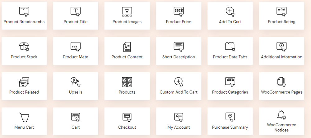 Tính năng nâng cao của Elementor Pro