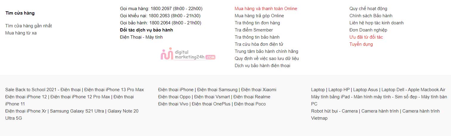 Hình ảnh Footer bố cục 6 cột
