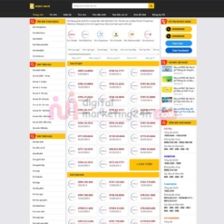 Trang chủ Theme wordpress bán sim số đẹp