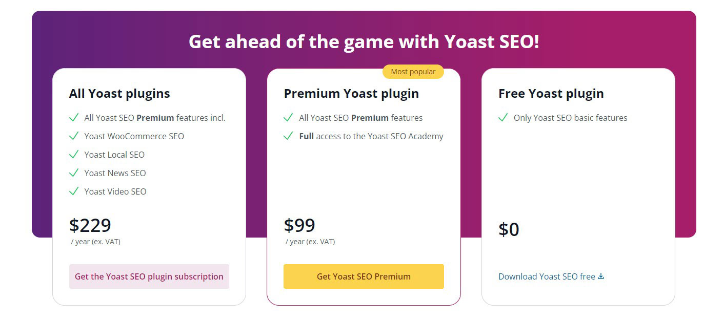 Giá Yoast SEO Premium