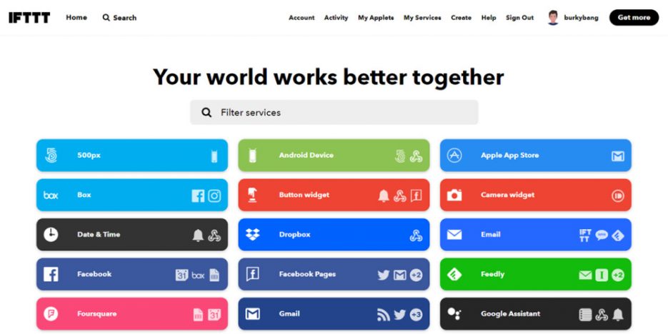 IFTTT tự động hóa backlink