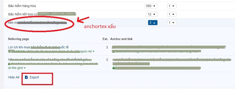 Backlink bẩn và antrotex xấu
