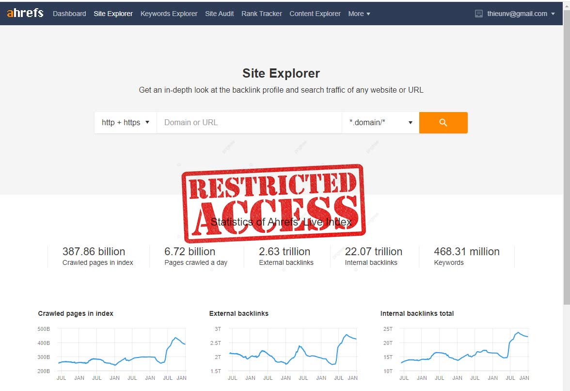 Hạn chế phục thuộc vào Ahrefs