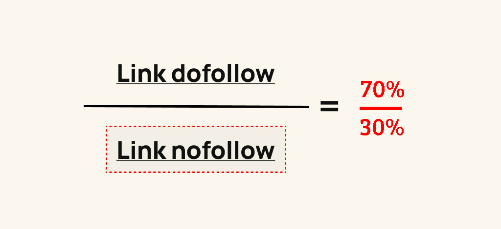 Tỉ lệ link do và link nofollow