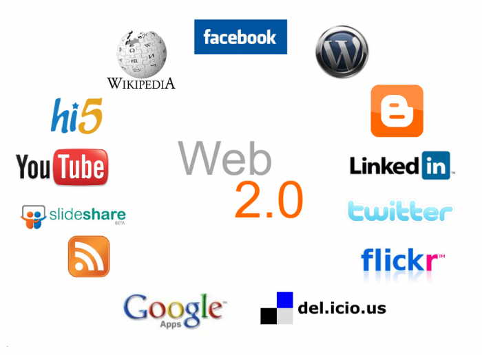 web2.0-trong-backlink