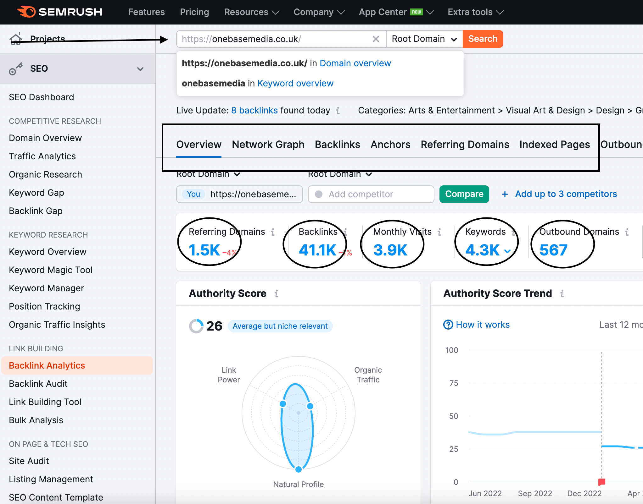 Kiểm tra các back link xấu bằng semrush